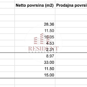 GRAČANI Modern 3-bedroom apartment 84 m2, new building, balcony, garden, GPM, storage room, NO COMMISSION